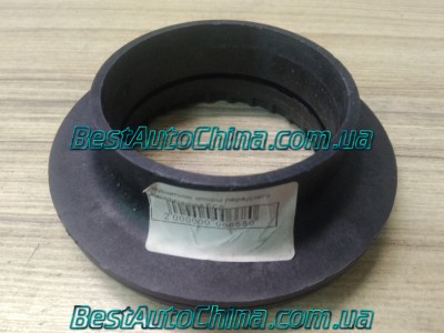 ��������� ����� ��������� ������������ EC8