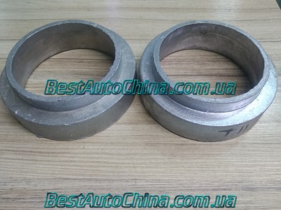 ��������� ��� T11 (����)