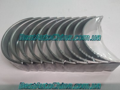 ������� ��������� 0.25 A15