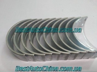 ������� ��������� 0.5 A15