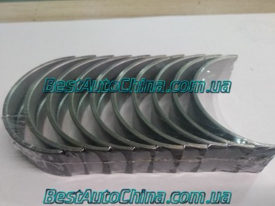 ������� ��������� STD A15