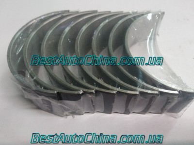 ������� ������ 0.25 A15