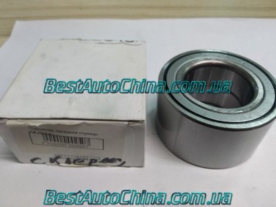 ��������� �������� ������� CK Glober