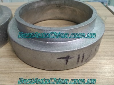 ��������� ��� T11 (����)