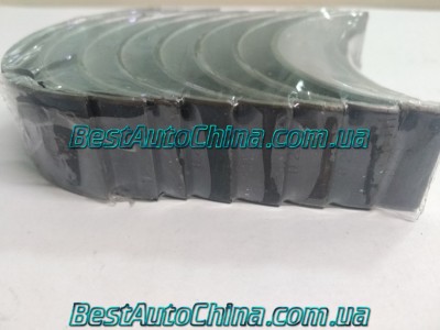 ������� ������ 0.25 A15