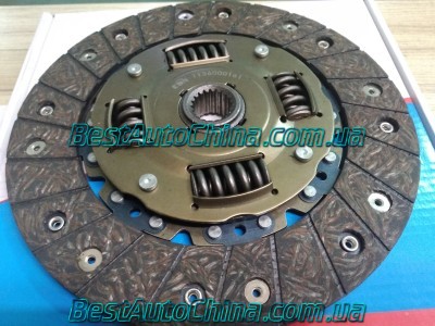 ���� ��������� (CDN) EC7 EC7RV SC7 FC 1136000161