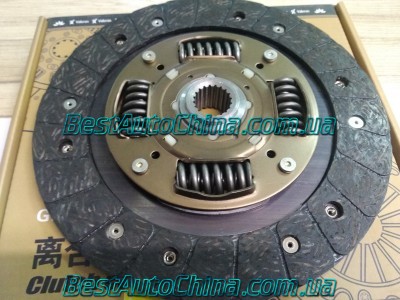 ���� ��������� �� 1.6 (�����)