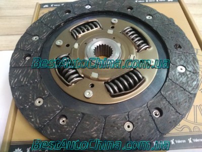 ���� ��������� �� 1.6 (�����)